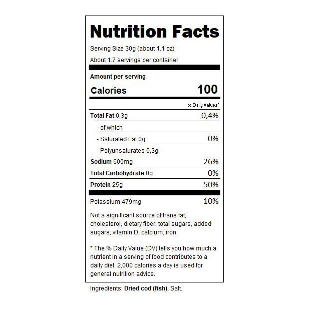 Nutrition Facts for Feed the Viking Fish Jerky – Traditional Viking Dried Cod
