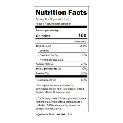 Nutrition Facts for Feed the Viking Fish Jerky – Traditional Viking Dried Cod